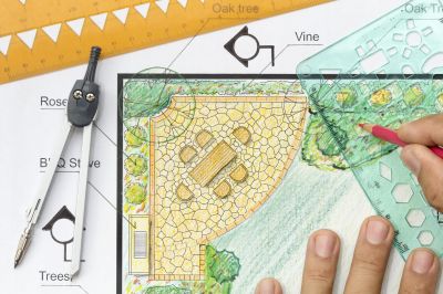 Garden Layout Planning